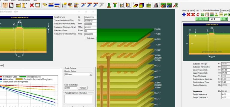 What is PCB layer Stackup? – Flex PCB