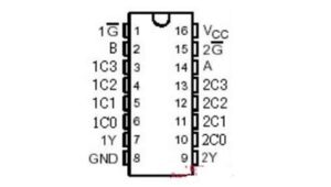 74hc00 Pinout: Where And How to Use It – Flex PCB