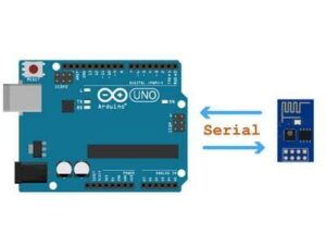 Software Serial Arduino: Everything You Need to Know – Flex PCB